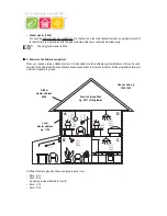 Предварительный просмотр 24 страницы Eco House Comfort FHZ1000 Installation And User Manual