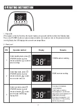 Preview for 3 page of ECO HOUZNG ECH3016 Instruction Manual