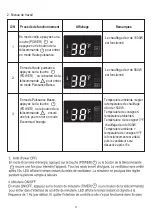 Preview for 11 page of ECO HOUZNG NT15-14B Instruction Manual