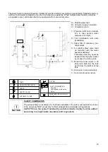 Preview for 15 page of Eco-King HWB-299 Installation And Service Manual