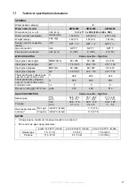 Preview for 17 page of Eco-King HWB-299 Installation And Service Manual