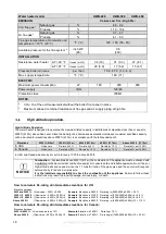 Preview for 18 page of Eco-King HWB-299 Installation And Service Manual