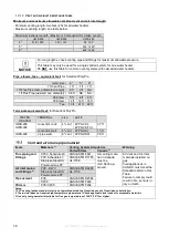 Preview for 38 page of Eco-King HWB-299 Installation And Service Manual