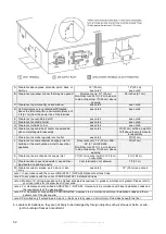 Preview for 52 page of Eco-King HWB-299 Installation And Service Manual