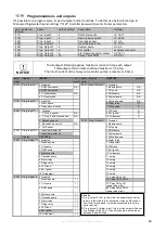 Preview for 69 page of Eco-King HWB-299 Installation And Service Manual