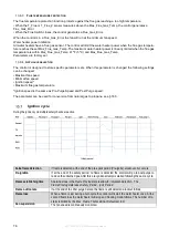 Preview for 76 page of Eco-King HWB-299 Installation And Service Manual