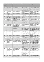 Preview for 89 page of Eco-King HWB-299 Installation And Service Manual