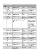 Preview for 90 page of Eco-King HWB-299 Installation And Service Manual