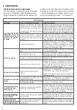 Preview for 30 page of Eco-King Saga - S 200 - 3 kW Installation Manual