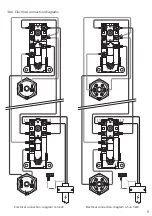 Предварительный просмотр 11 страницы Eco-King Saga Xpress - SX 200 - 3 + 3 kW Installation Manual