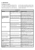 Предварительный просмотр 30 страницы Eco-King Saga Xpress - SX 200 - 3 + 3 kW Installation Manual