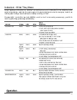 Preview for 21 page of ECO-MATIC MEMS36USA Installation & Operation Instructions