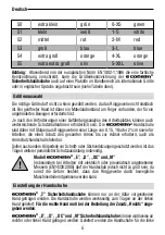 Preview for 5 page of eco mesh EM49E Operating Instructions Manual