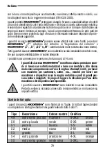 Preview for 25 page of eco mesh EM49E Operating Instructions Manual