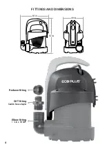 Preview for 4 page of ECO Plus ELITE Series Instruction For Installation And Maintenance