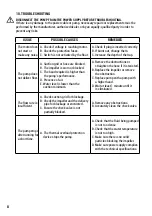 Preview for 8 page of ECO Plus ELITE Series Instruction For Installation And Maintenance