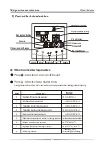 Предварительный просмотр 9 страницы ECO Plus SWBC-40.0H-A-S Installation Instructions Manual