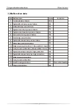 Предварительный просмотр 12 страницы ECO Plus SWBC-40.0H-A-S Installation Instructions Manual