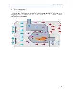 Preview for 14 page of Eco Power Equipment IAQH Series Installation And User Instructions Manual