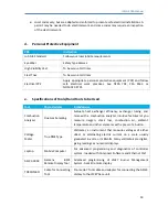 Preview for 33 page of Eco Power Equipment IAQH Series Installation And User Instructions Manual