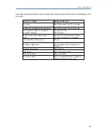 Preview for 44 page of Eco Power Equipment IAQH Series Installation And User Instructions Manual