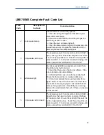 Preview for 72 page of Eco Power Equipment IAQH Series Installation And User Instructions Manual