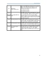 Preview for 76 page of Eco Power Equipment IAQH Series Installation And User Instructions Manual