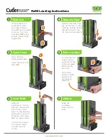 Предварительный просмотр 1 страницы ECO PRODUCTS Cutlerease Refill Instructions