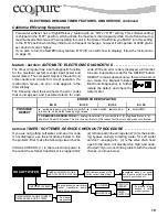 Предварительный просмотр 19 страницы Eco Pure EP 6260 Installation And Operation Manual