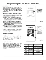 Preview for 11 page of Eco Pure EP-ASF1 Installation And Operation Manual