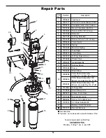 Preview for 16 page of Eco Pure EP-ASF1 Installation And Operation Manual