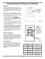 Preview for 10 page of Eco Pure EP-ASF15 Installation And Operation Manual