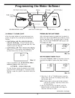 Preview for 13 page of Eco Pure EPHS Installation And Operation Manual