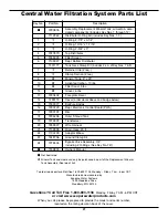 Предварительный просмотр 21 страницы Eco Pure EPWHCW Installation And Operation Manual