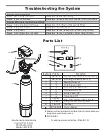 Предварительный просмотр 8 страницы Eco Pure EPWPFF Installation And Operation Manual