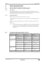 Предварительный просмотр 17 страницы ECO Schulte ETS 42 Operator'S Manual