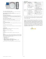 Предварительный просмотр 2 страницы Eco Sensor ES604A User Manual