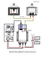 Preview for 11 page of ECO SISTEMS Water-pro Compact S-90 12V Owner'S Manual