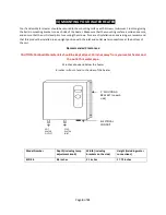 Предварительный просмотр 4 страницы Eco-Smart ECO 36 Installation Instructions & Owner'S Manual