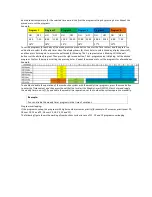 Preview for 17 page of Eco Spar AURIGA 23 kW Manual For Installation And Operation