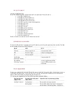 Preview for 26 page of Eco Spar AURIGA 23 kW Manual For Installation And Operation