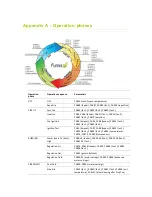 Preview for 28 page of Eco Spar AURIGA 23 kW Manual For Installation And Operation