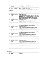 Preview for 30 page of Eco Spar AURIGA 23 kW Manual For Installation And Operation