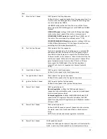 Preview for 31 page of Eco Spar AURIGA 23 kW Manual For Installation And Operation