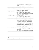 Preview for 33 page of Eco Spar AURIGA 23 kW Manual For Installation And Operation