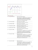 Preview for 34 page of Eco Spar AURIGA 23 kW Manual For Installation And Operation