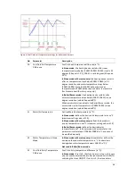 Preview for 36 page of Eco Spar AURIGA 23 kW Manual For Installation And Operation