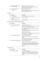 Preview for 39 page of Eco Spar AURIGA 23 kW Manual For Installation And Operation