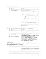 Preview for 40 page of Eco Spar AURIGA 23 kW Manual For Installation And Operation