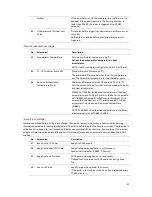 Preview for 41 page of Eco Spar AURIGA 23 kW Manual For Installation And Operation